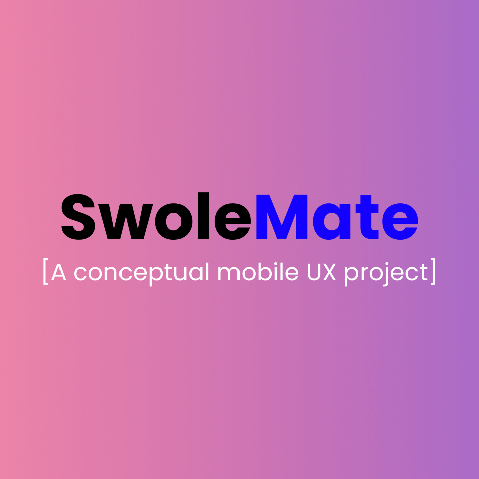 Cover image for the SwoleMate Case Study Project